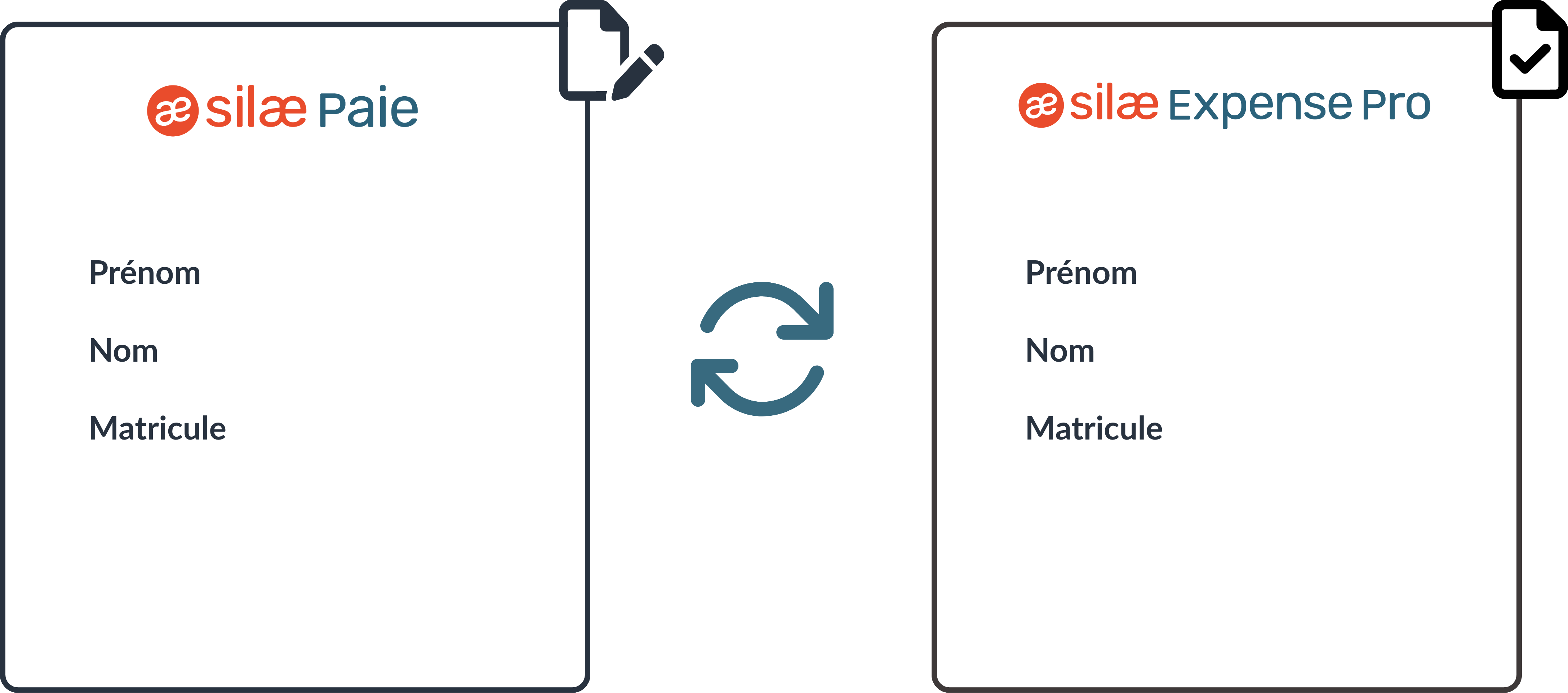 sync-pro